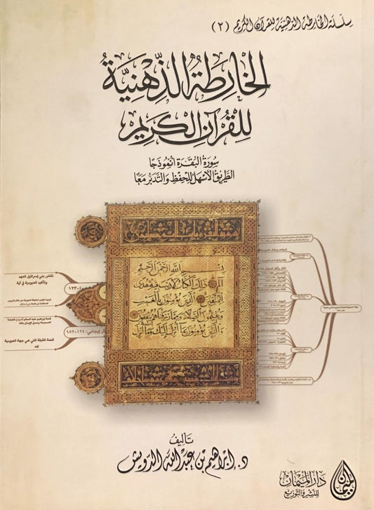 الخارطة الذهنية للقرآن الكريم | سورة البقرة أنموذجا – الطريق الأسهل للحفظ والتدبر معا