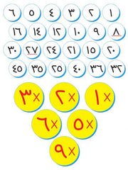 لعبة تعليم جدول الضرب Mahroon