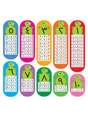 لعبة تعليم جدول الضرب Mahroon