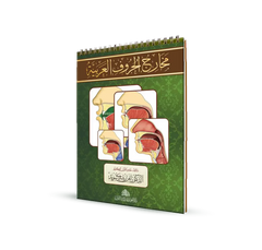 مخارج الحروف العربية TADABUR