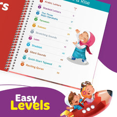 Reading and the rise of the Al-Qaeda scenario in Medina