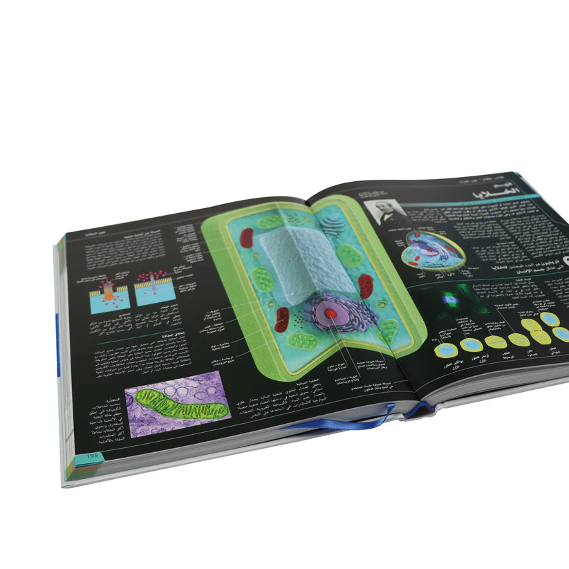 موسوعة العلوم Digital Future
