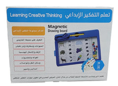 تعلم التفكير الإبداعي