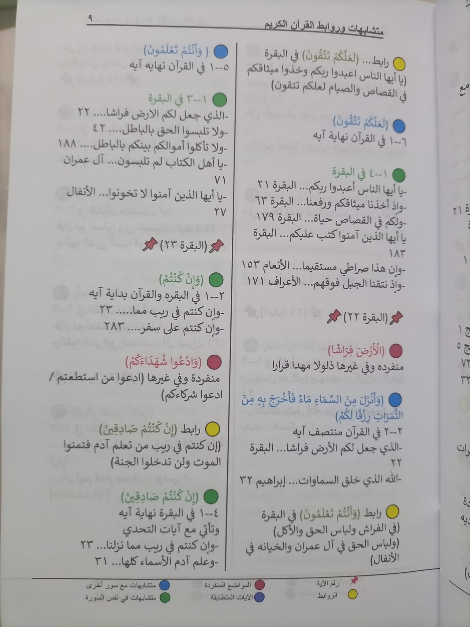 متشابهات وروابط القرآن الكريم 3 مجلدات - Book Fanar