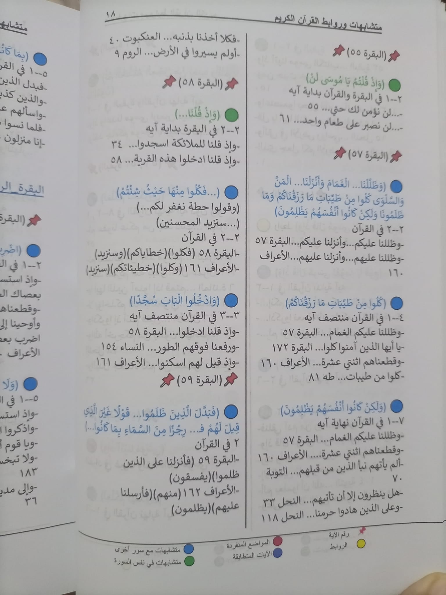 متشابهات وروابط القرآن الكريم 3 مجلدات - Book Fanar