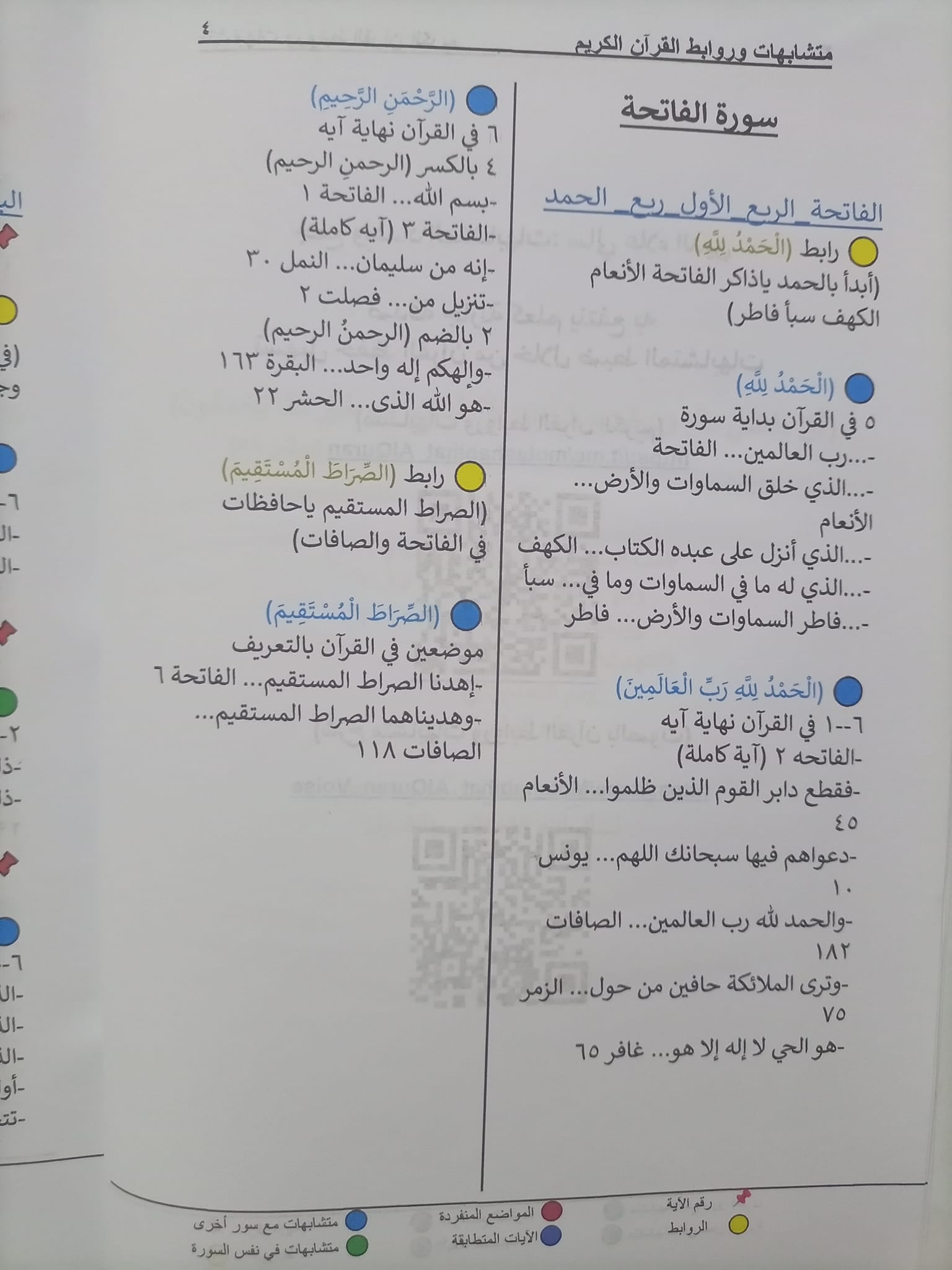 متشابهات وروابط القرآن الكريم 3 مجلدات - Book Fanar