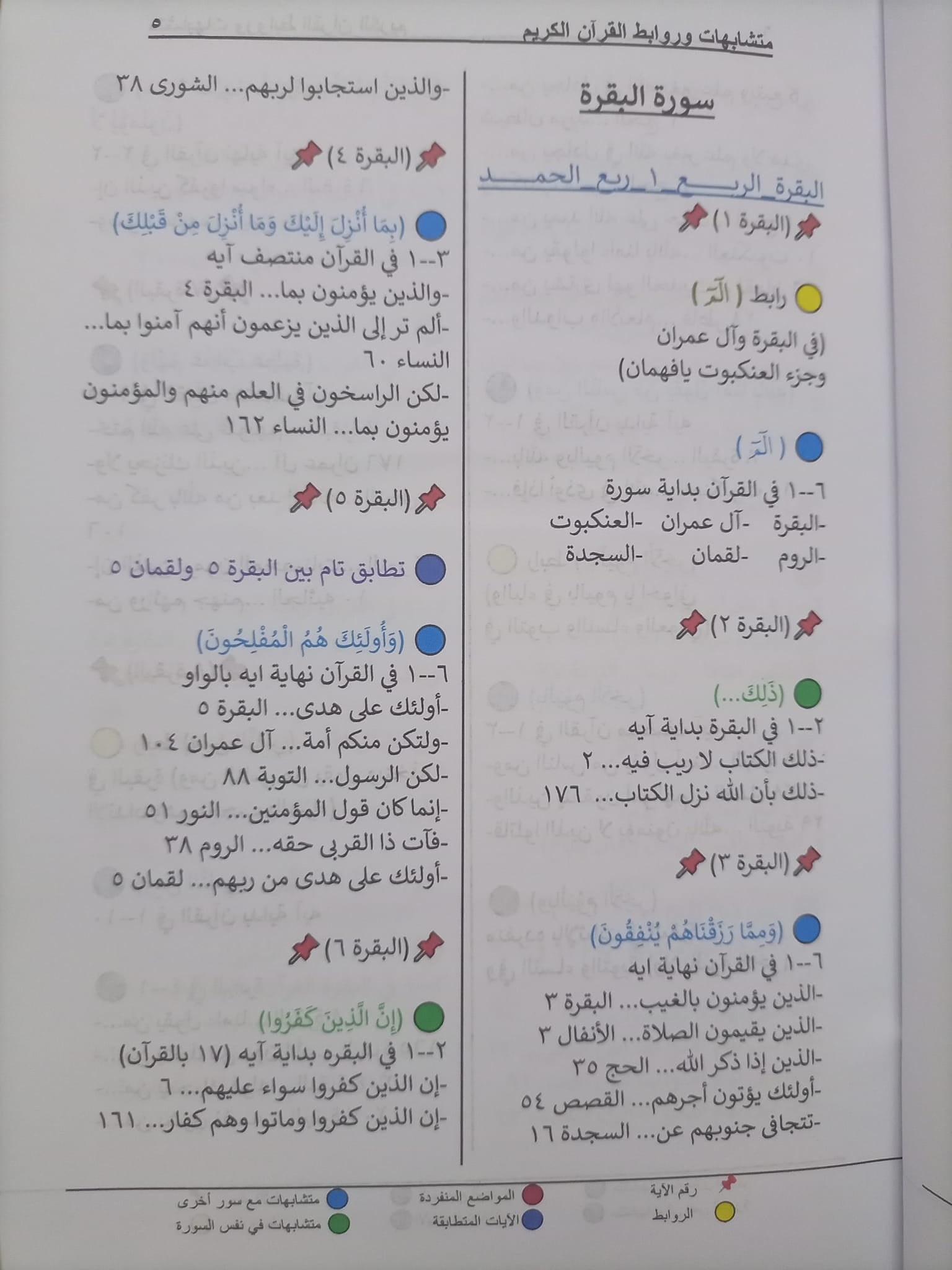 متشابهات وروابط القرآن الكريم 3 مجلدات - Book Fanar