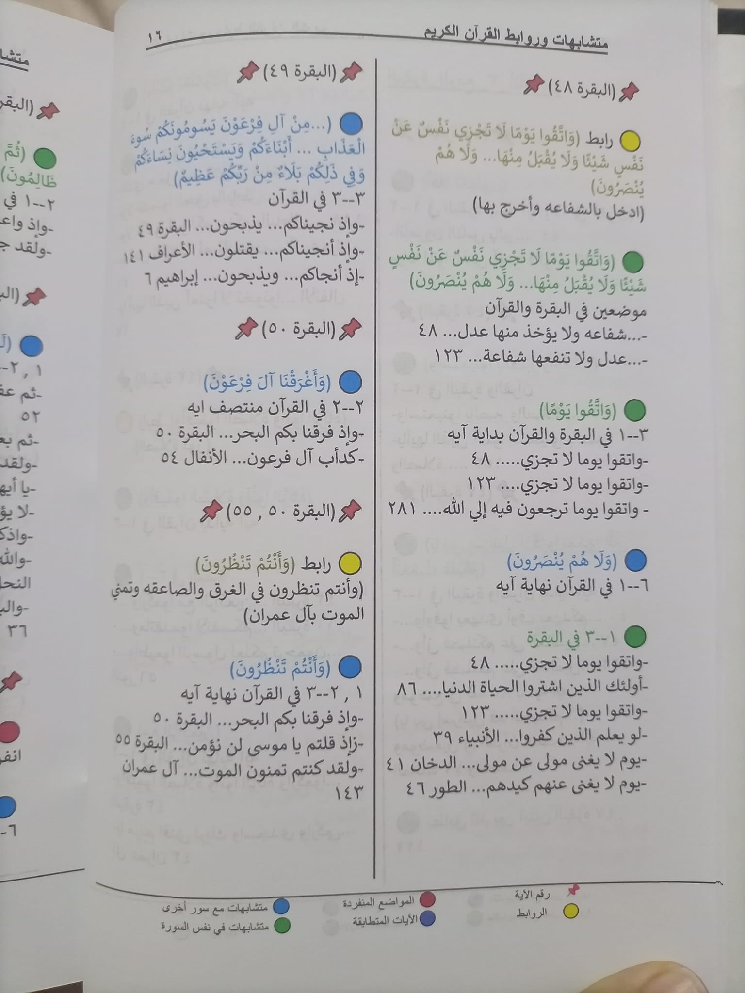 متشابهات وروابط القرآن الكريم 3 مجلدات - Book Fanar
