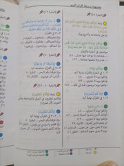 متشابهات وروابط القرآن الكريم 3 مجلدات - Book Fanar