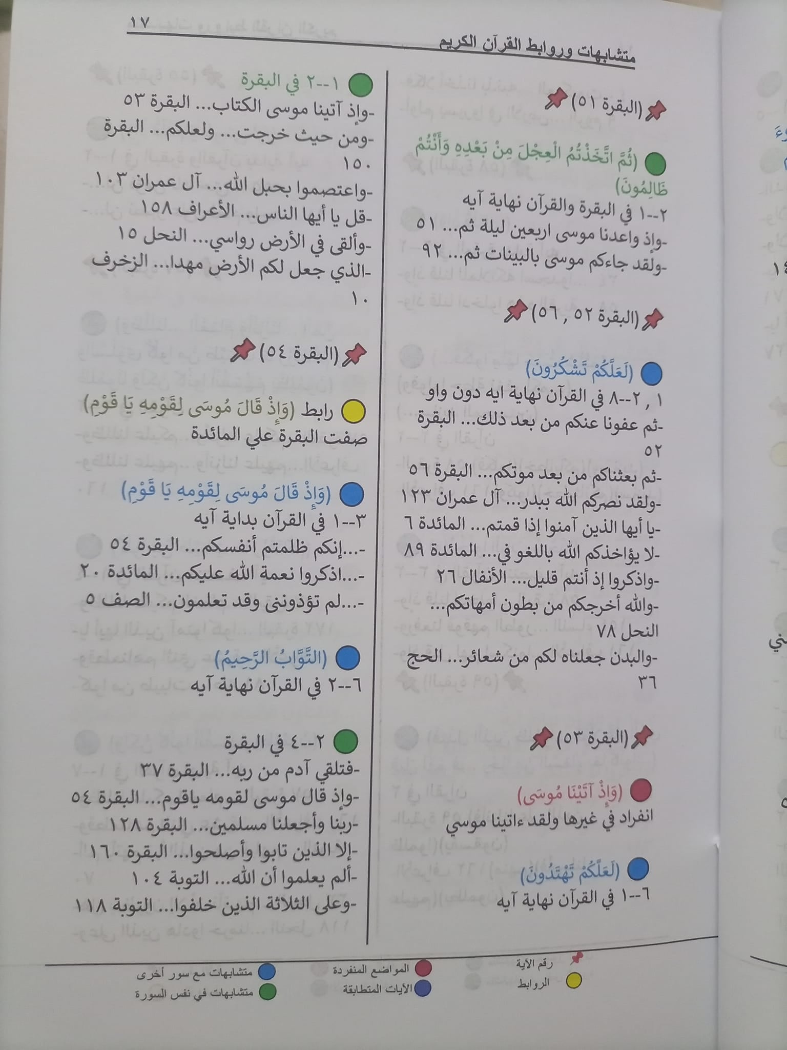 متشابهات وروابط القرآن الكريم 3 مجلدات - Book Fanar