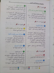 متشابهات وروابط القرآن الكريم 3 مجلدات - Book Fanar