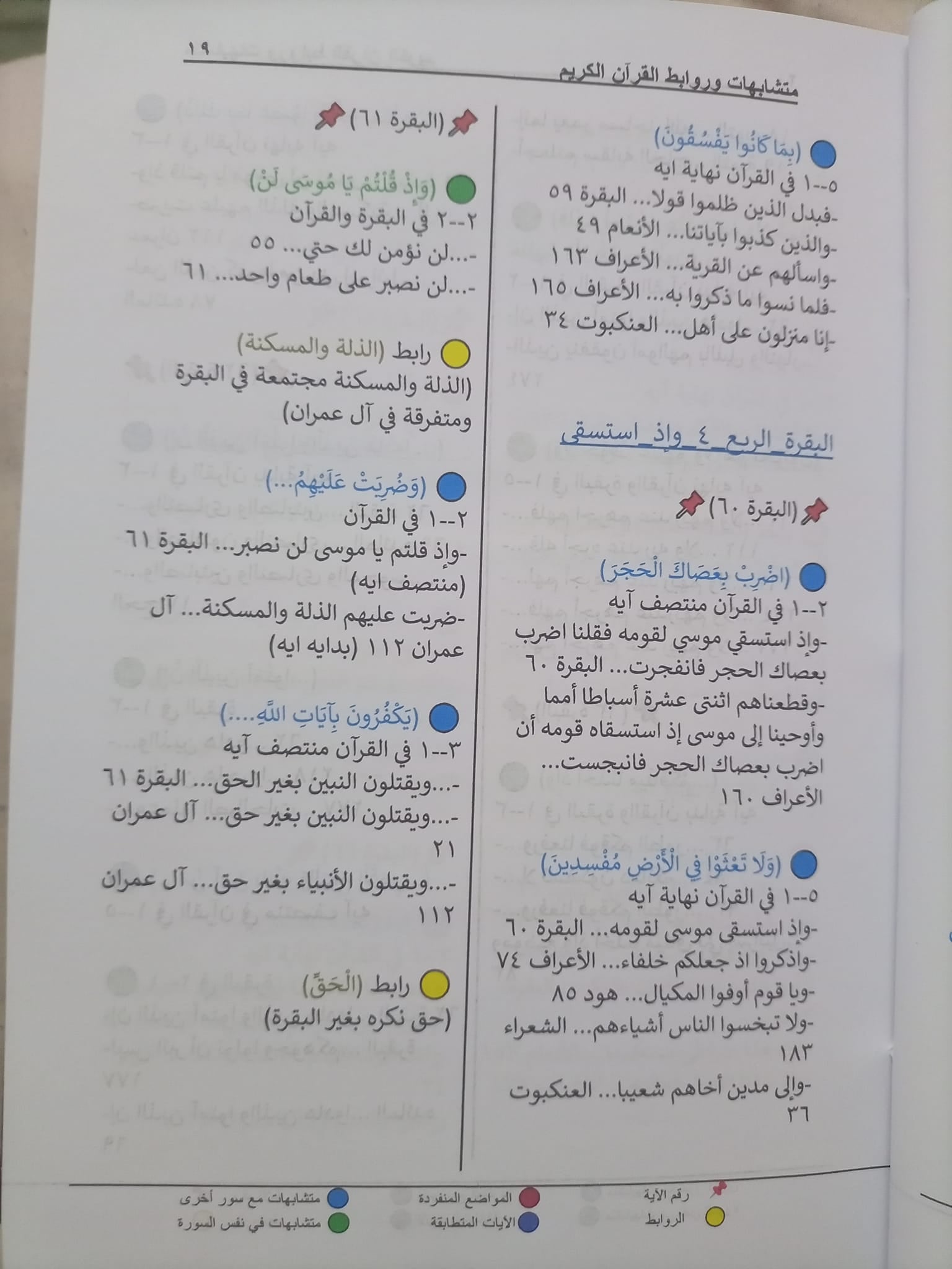 متشابهات وروابط القرآن الكريم 3 مجلدات - Book Fanar