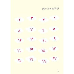 Learn Arabic numerals