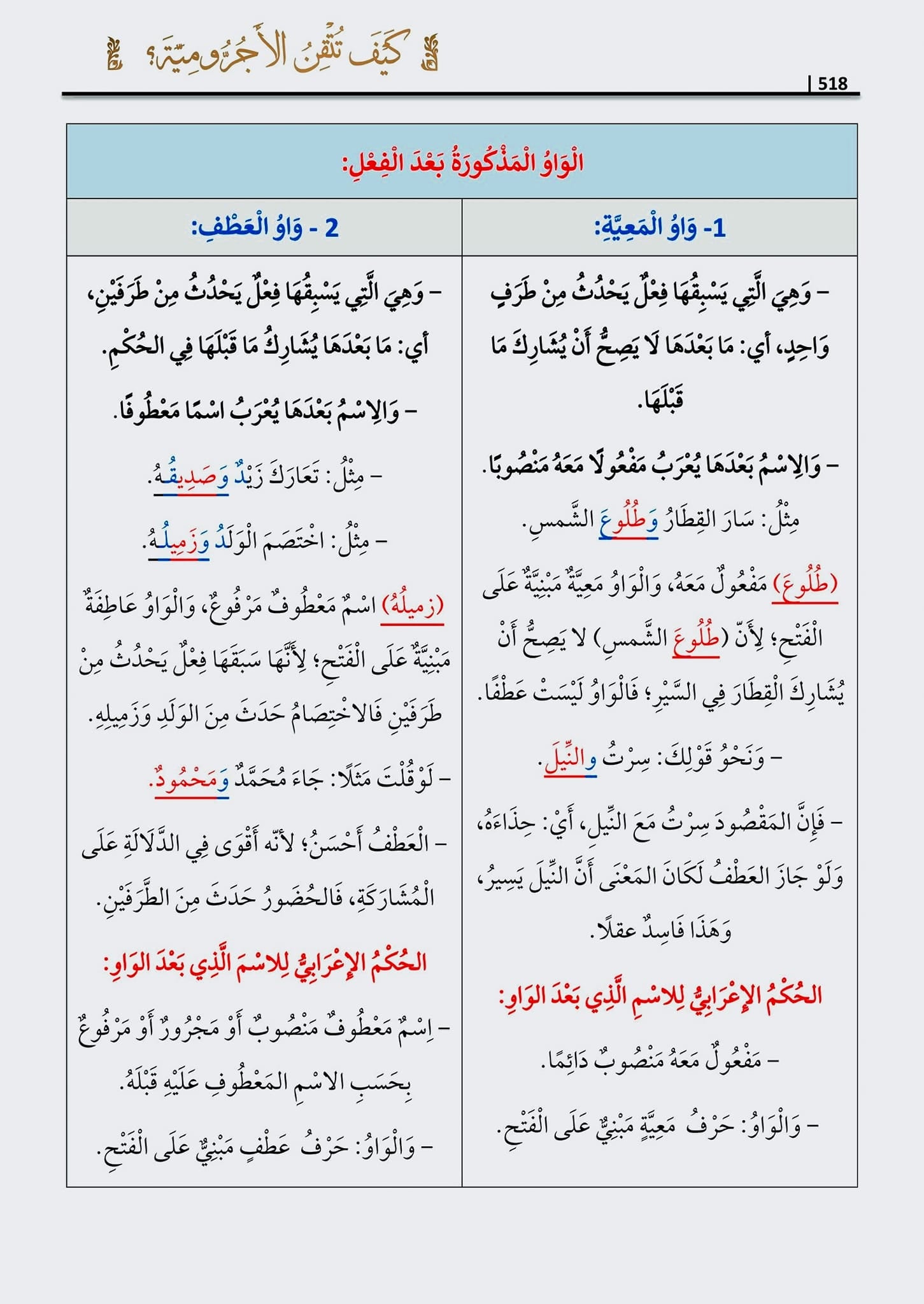 كيف تتقن الآجرومية - Book Fanar