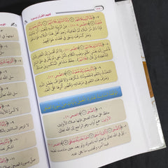 The Encyclopedia of Contemplation for Understanding the Qur’an and its Surahs, 4 Volumes