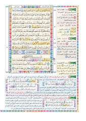 Al-Huffaz Mushaf: A Guide to the Pauses of the Verses and Similar Wording