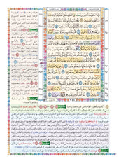 Al-Huffaz Mushaf: A Guide to the Pauses of the Verses and Similar Wording