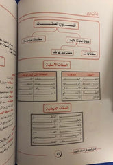 هدي المجيد في أحكام التجويد