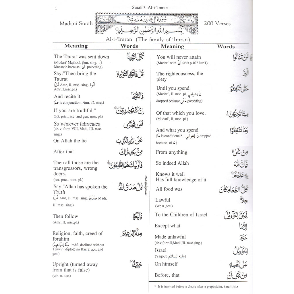 The Quran Juz 4
