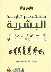 مختصر تاريخ البشرية Bait El Kutub