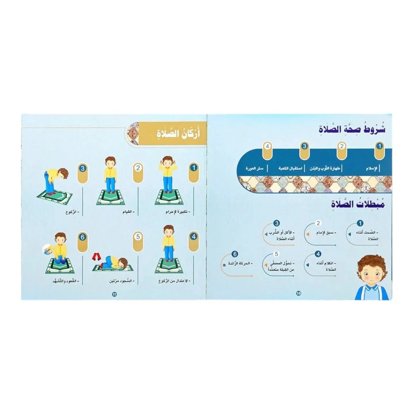 تعليم الوضوء والصلاة خطوة خطوة - للفتيان والفتيات Digital Future