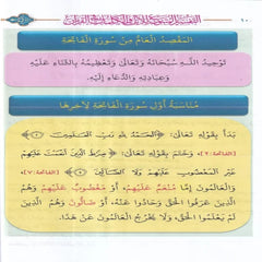التفسير المتنوع للآيات والكلمات في القرآن 2 مجلد