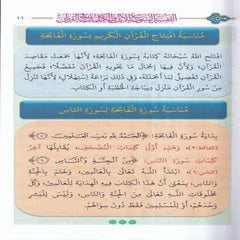 التفسير المتنوع للآيات والكلمات في القرآن 2 مجلد