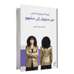 Marketing Game From Anonymous to Famous