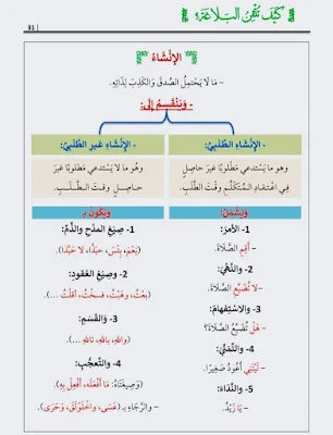 كيف تتقن البلاغة؟: التطبيق من القرآن الكريم والسنة النبوية والشعر العربي THE BOOKSHOP