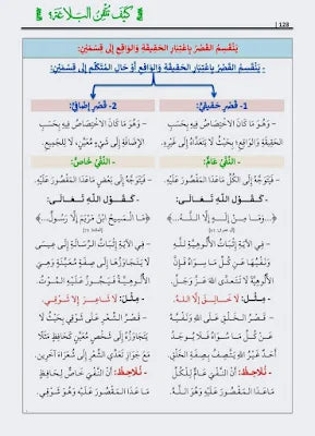 كيف تتقن البلاغة؟: التطبيق من القرآن الكريم والسنة النبوية والشعر العربي THE BOOKSHOP