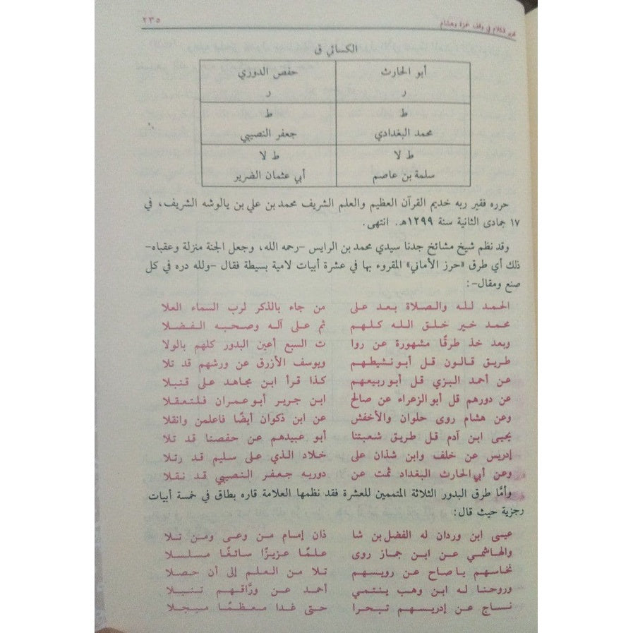 النجوم الطوالع على الدرر اللوامع في أصل مقرأ الإمام نافع GULF HORIZONS