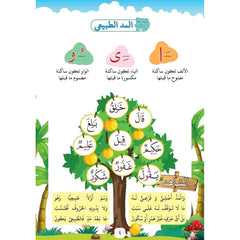 كتاب فتوحات الرحمن في تيسير تجويد القرآن الجزء الثاني