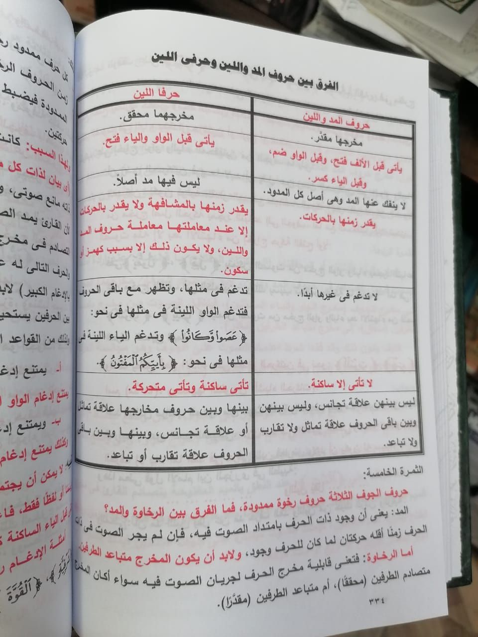 سراج الباحثين عن منتهى الإتقان في تجويد القرآن 3 مجلد - Book Fanar