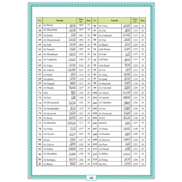 The Easy Quran One Page Bookland