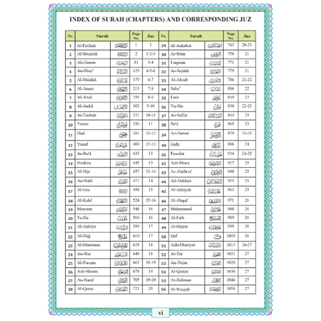 The Easy Quran One Page Bookland
