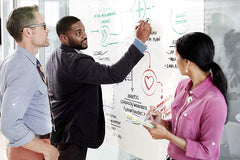 3M Post-it DEF6X4 Dry Erase Surface 180 in x 120 in White