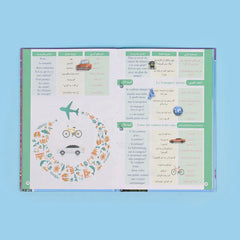 تعلم كيف تتكلم الفرنسية + سي دي
