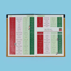 تعلم كيف تتكلم الفارسية + سي دي