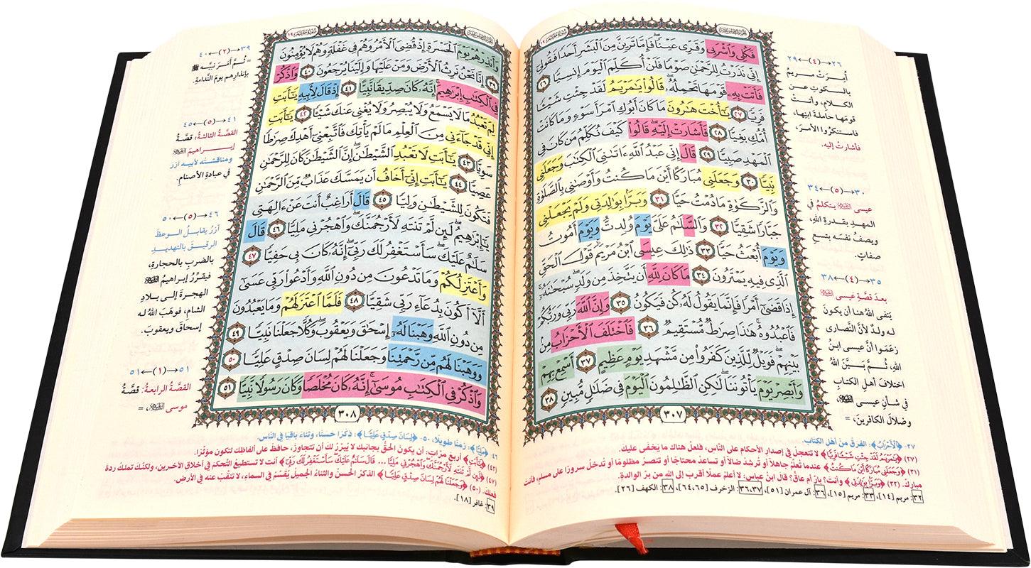 مصحف الحفظ الميسر MUSHAF AL HIFZUL AL MUAISIR