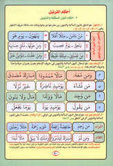نور البيان في تعليم القراءة و ترتيل القرآن Bait El Kutub