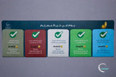 لوحة يوم في حياة مسلم