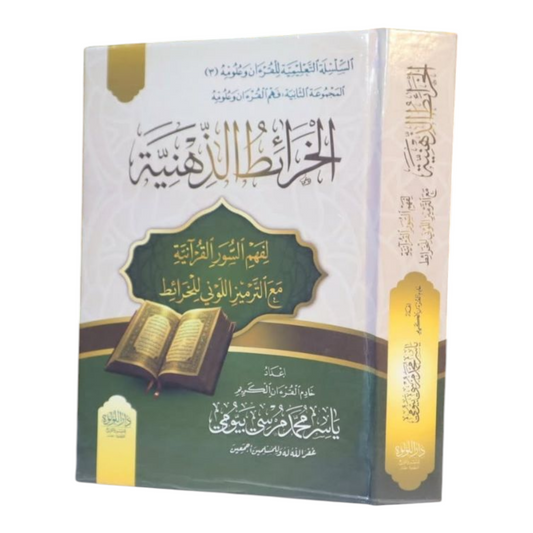 Mind maps for understanding the Quranic surahs with color coding of the maps