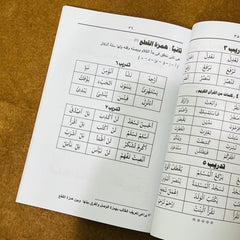 القاعدة الذهبية لتعليم القراءة باللغة العربية - Book Fanar