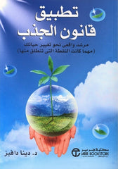 تطبيق قانون الجذب