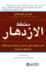 مخطط الازدهار
