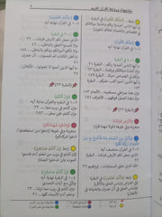 متشابهات وروابط القرآن الكريم 3 مجلدات - Book Fanar