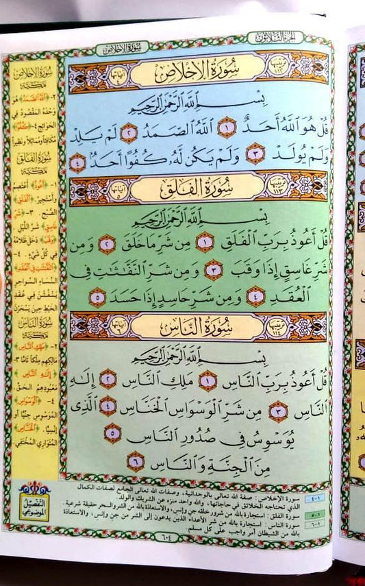 Thematic tools Quran, size 14*20 cm 