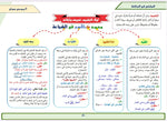 الملخص في البلاغة