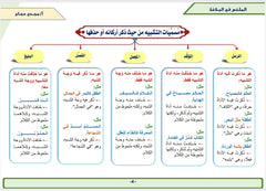 Summary of rhetoric 