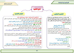 الملخص في النحو والصرف والبلاغة